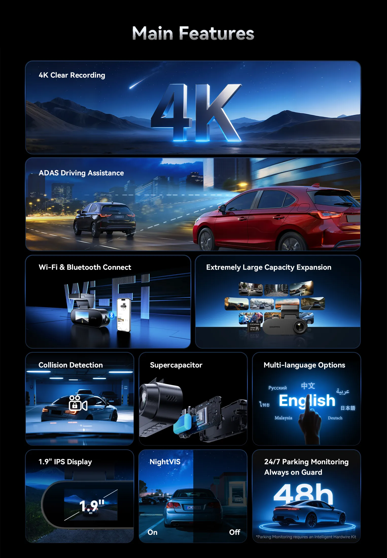 Pictrey A400 Dash Cam