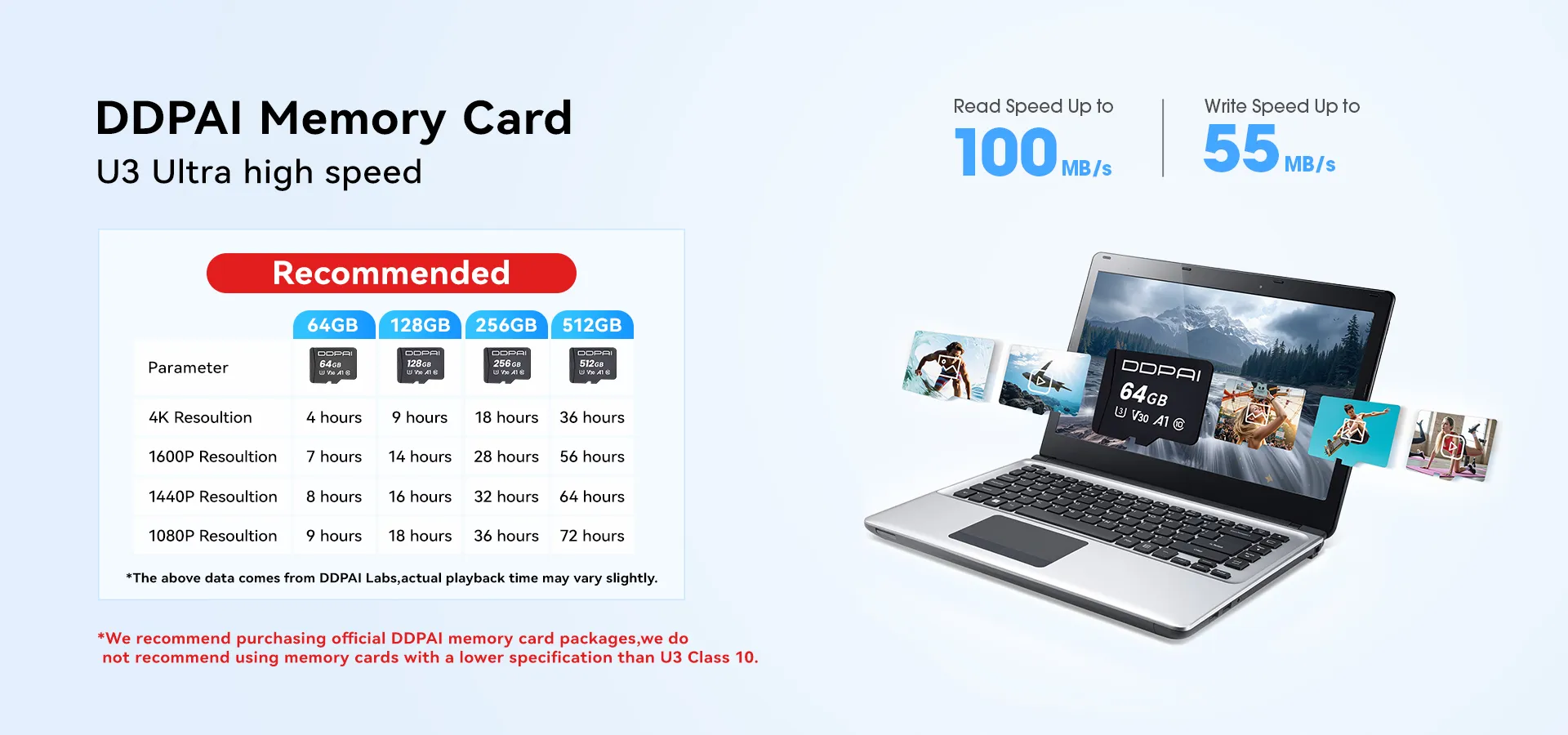 Pictrey A400 4K